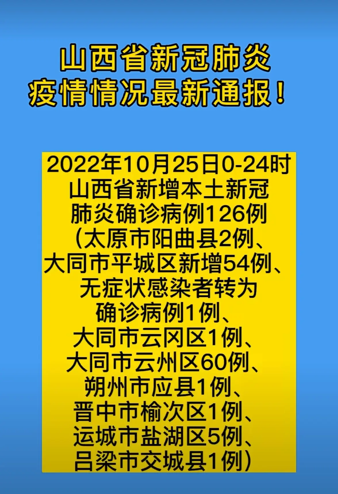 「西安本轮疫情源头确定」〃西安疫情本土病例-第1张图片