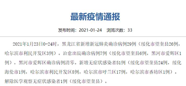 31个省区市新增确诊病例46例,31省市区新增确诊病例22例-第1张图片