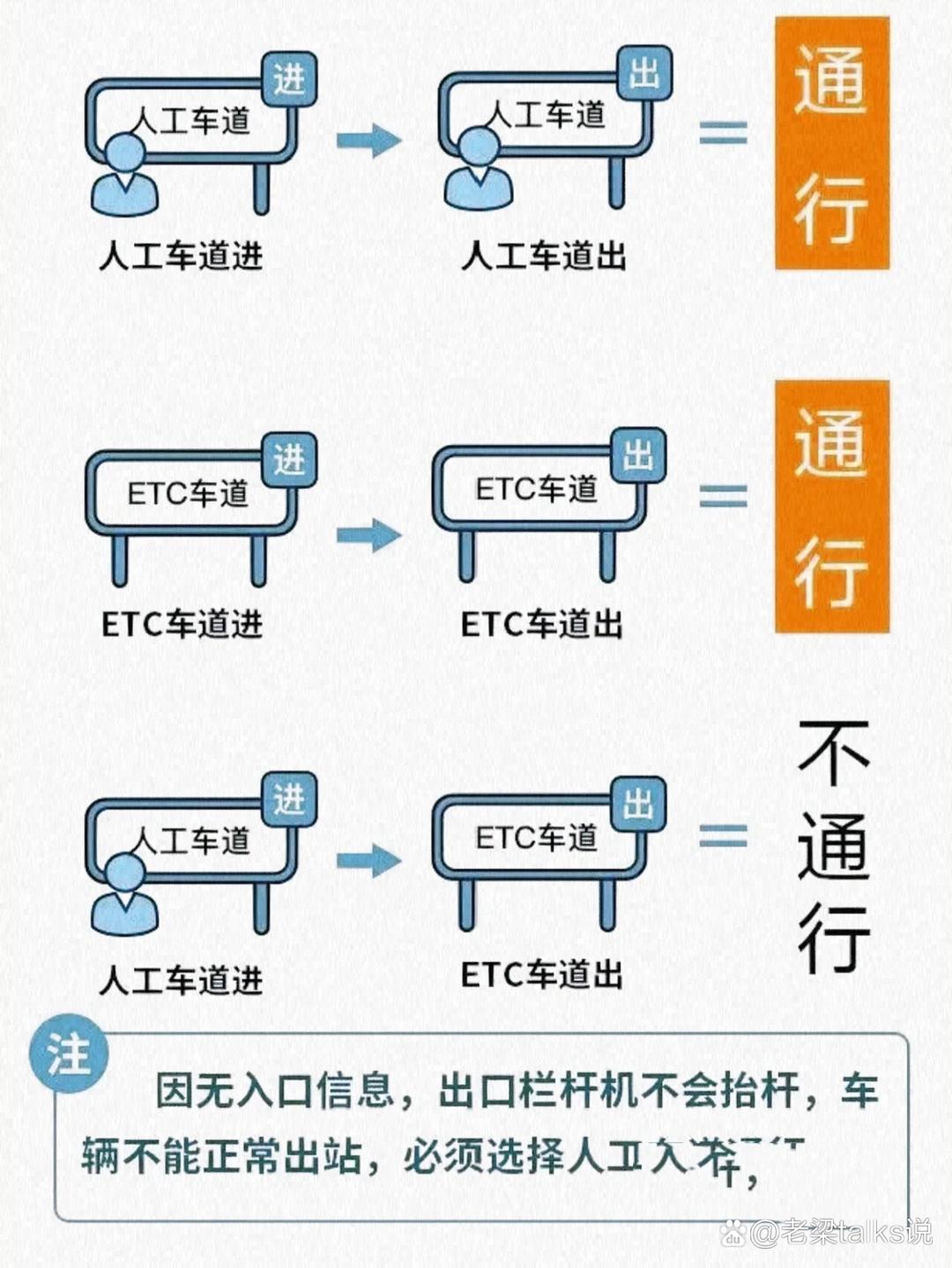 「24年清明节高速免费几天」〃20年清明节高速公路免费吗?-第3张图片