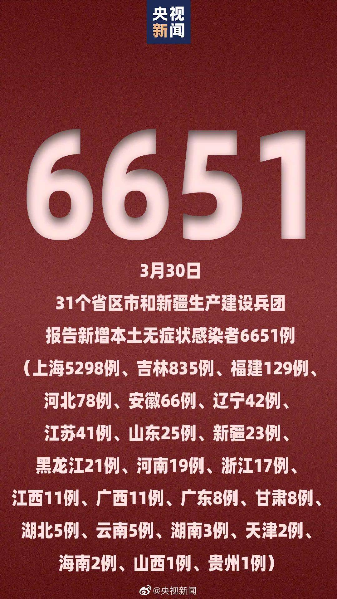 江苏三地通报新增感染者︰(江苏三地通报新增感染者最新消息)-第1张图片