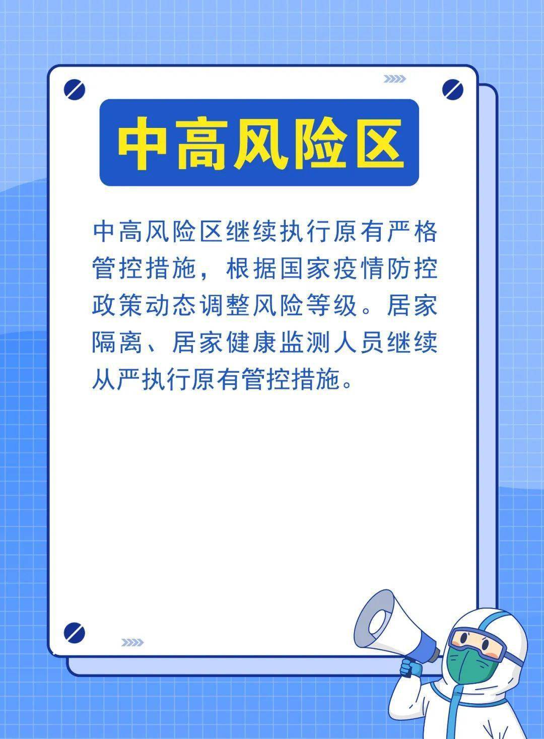 风险区高中低调整为高低,中高风险地区之内的低风险地区是什么意思-第2张图片