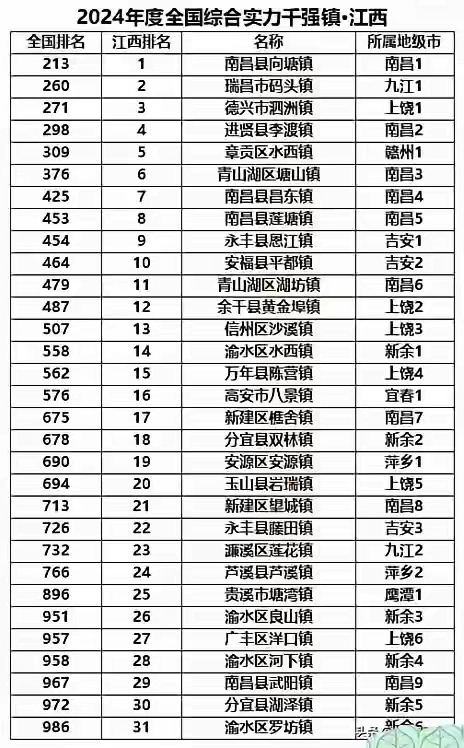 “31省新增本土确诊52例” 31省份新增本土确诊53例?？-第3张图片