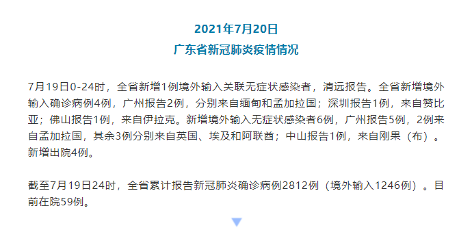 4省现北京关联病例,北京新增本地关联病例-第2张图片